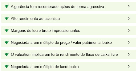 Fonte: InvestingPro