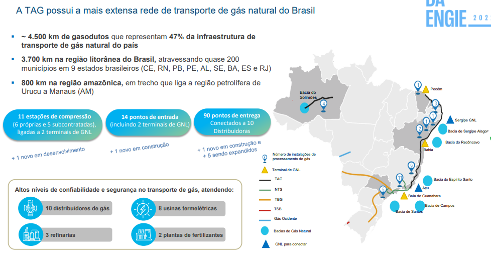 Texto

Descrição gerada automaticamente