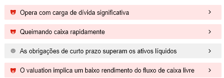 Fonte: InvestingPro