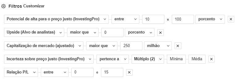 Fonte: InvestingPro
