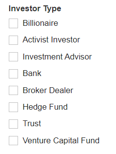 Tipo de investidor