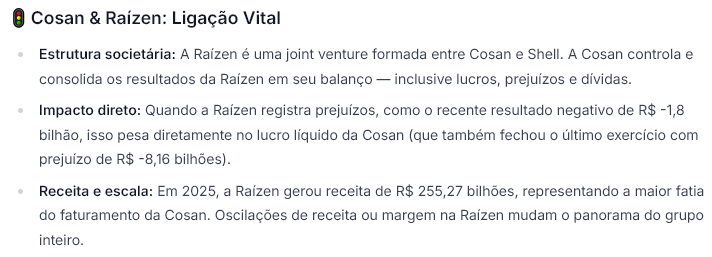Fonte: WarrenAI