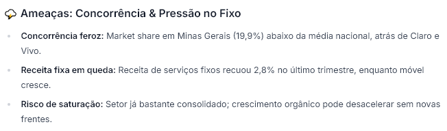 Fonte: WarrenAI