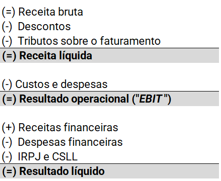 Interface gráfica do usuário, Texto, Aplicativo

O conteúdo gerado por IA pode estar incorreto.