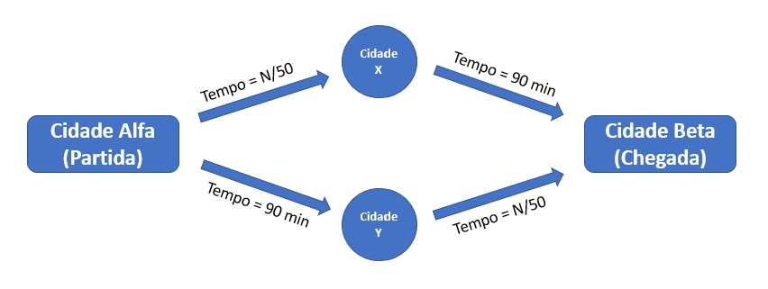 Diagram

Description automatically generated