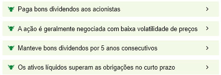 Fonte: InvestingPro