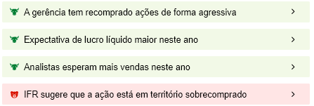 Fonte: InvestingPro