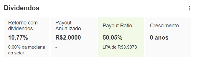Dividendos JBS