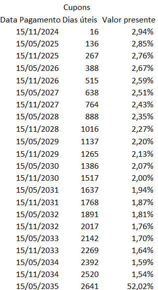 Tabela

Descrição gerada automaticamente