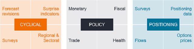 article_chart_bad_news_framework_ENG