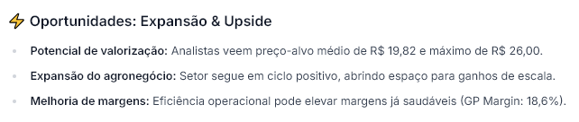 Fonte: WarrenAI