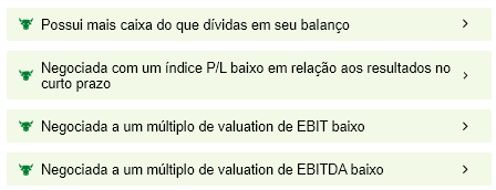 Fonte: InvestingPro