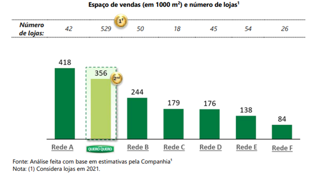 Só estou dando uma olhada”: 72% vão em loja física antes de