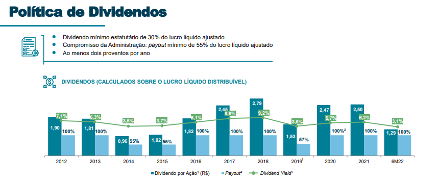 Gráfico

Descrição gerada automaticamente