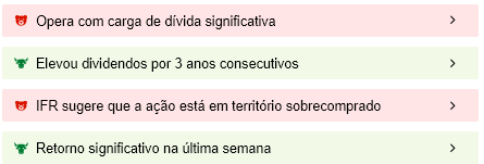 Fonte: InvestingPro