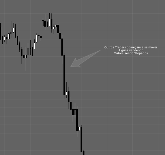 Agora todo mundo quer vender!