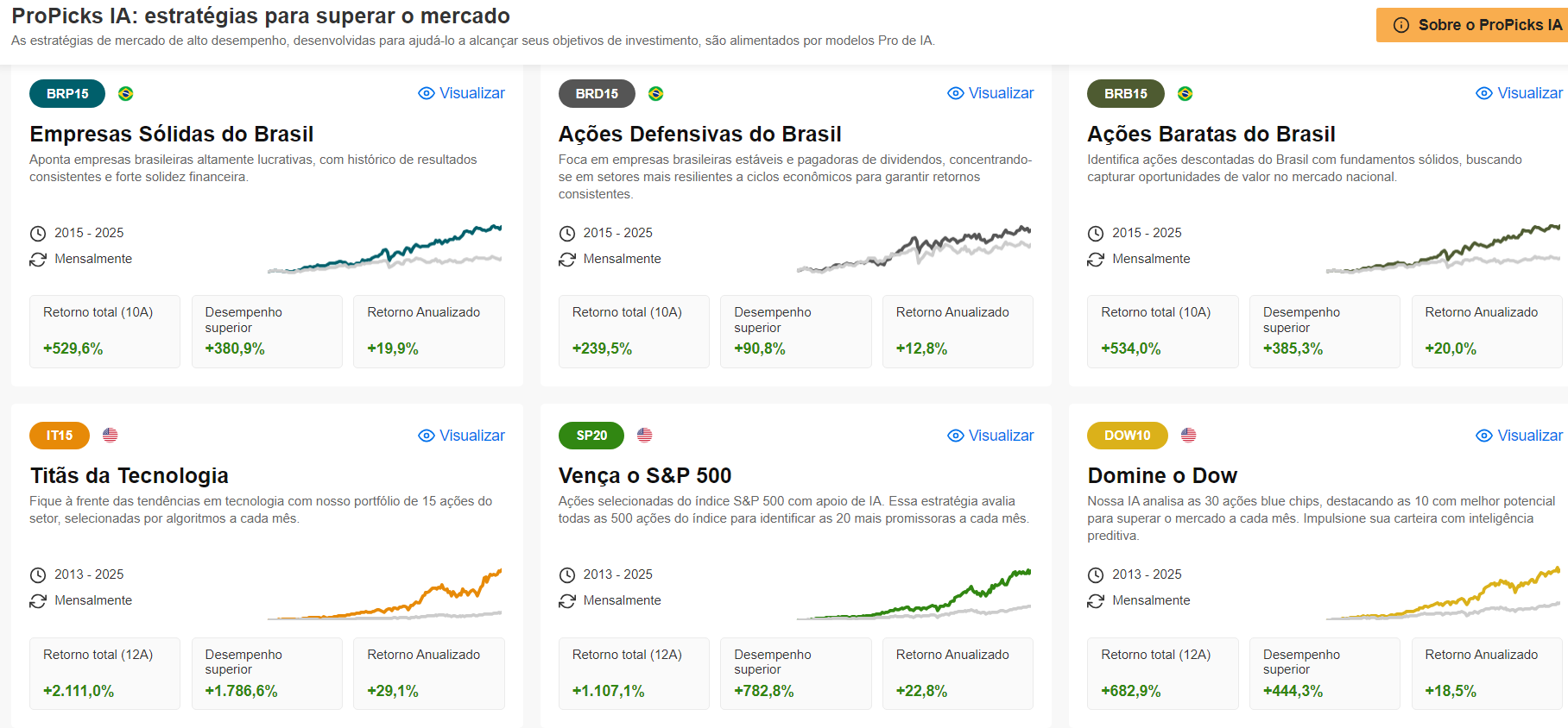 Estratégias ProPicks