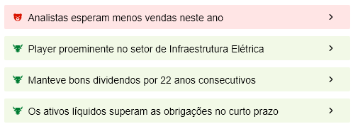 Fonte: InvestingPro