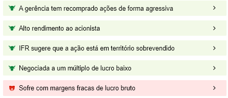 Fonte: InvestingPro