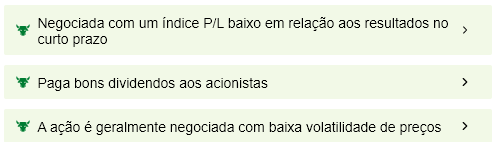Fonte: InvestingPro