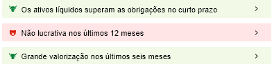 Fonte: InvestingPro Fonte: InvestingPro