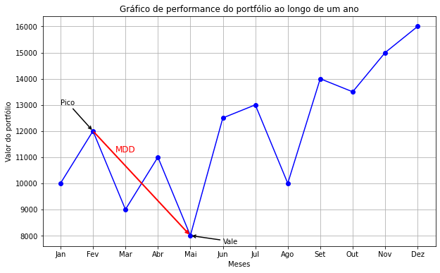 A graph with blue and red lines

Description automatically generated