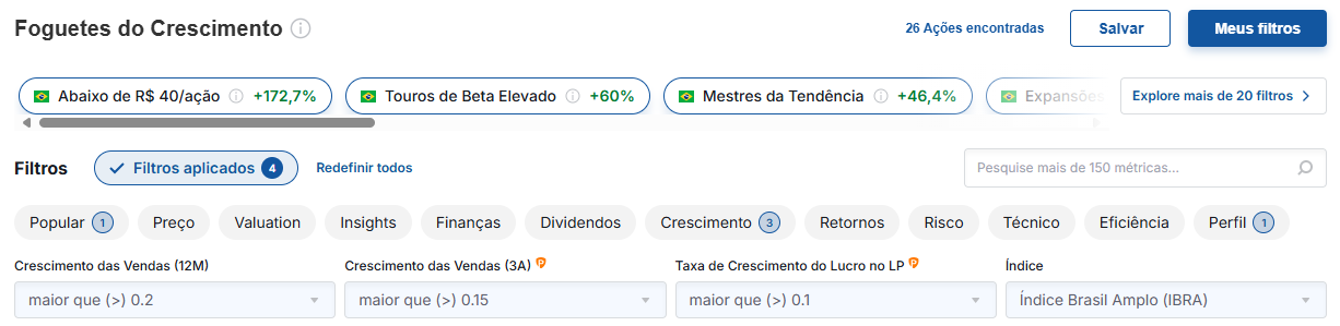 Fonte: Investing.com