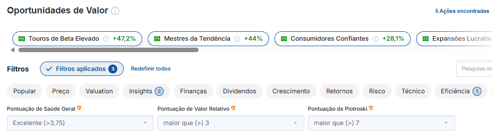 Fonte: Investing.com