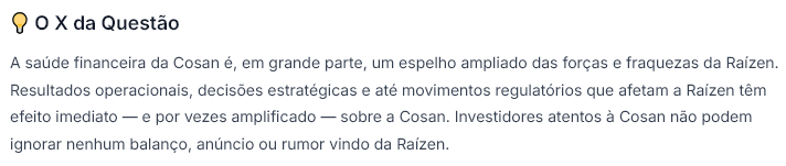 Fonte: WarrenAI