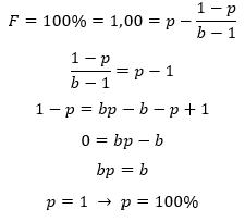 A math problem with numbers and symbols

Description automatically generated