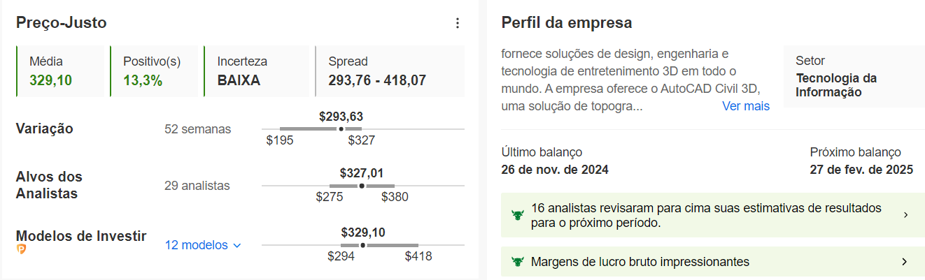 Preço-justo no InvestingPro