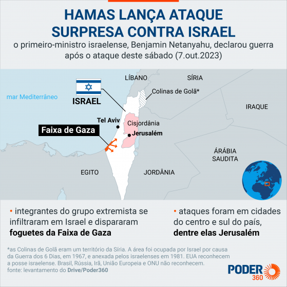 Hamas condena países por rejeitar resolução russa sobre guerra