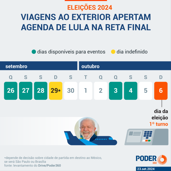 Com agenda apertada por viagens, Lula priorizará SP até o 1º turno