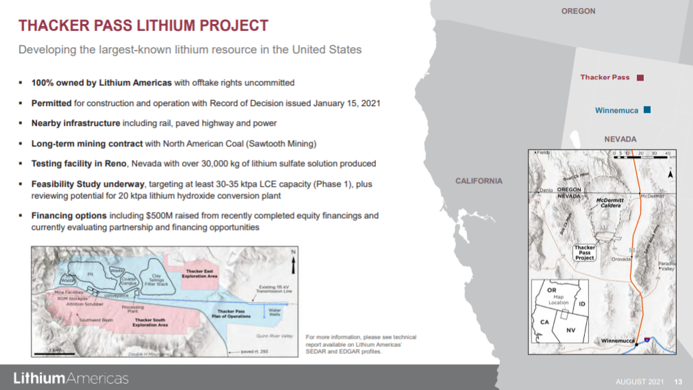 Projeto Lithium nos Estados Unidos