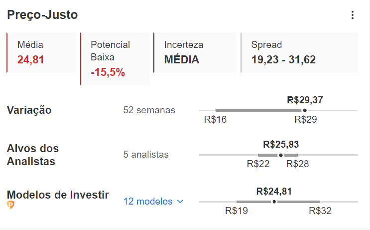 Preço-justo Embraer