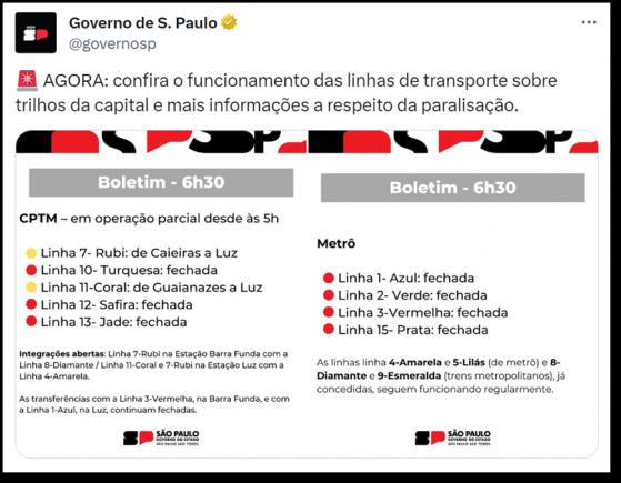 Tarcísio é culpado por transtornos no transporte, diz sindicato