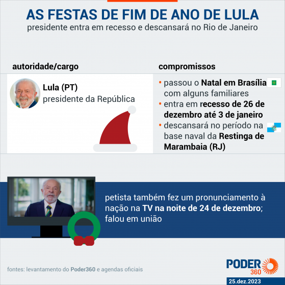 Lula embarca para o litoral do Rio para recesso de fim de ano