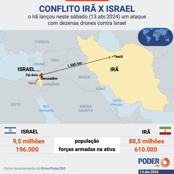 Governo de Israel avalia nesta 2ª resposta ao ataque do Irã