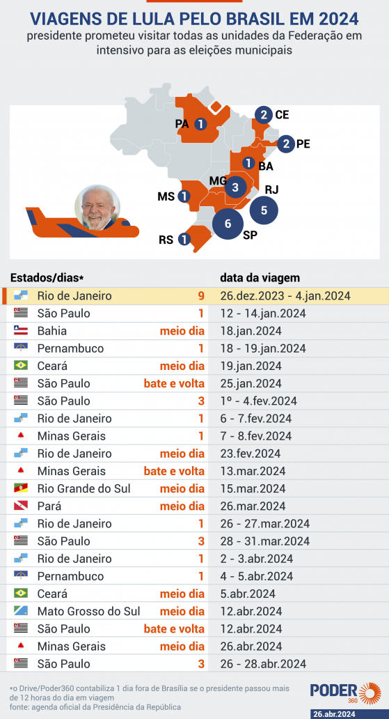 Lula prioriza São Paulo, Rio e Minas em viagens em 2024