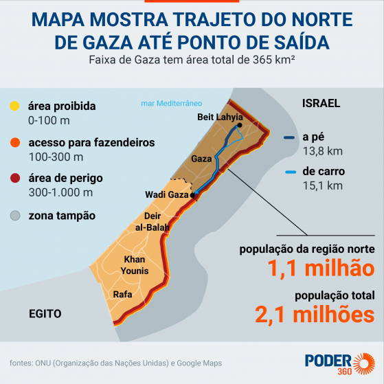 Saiba onde fica Gaza e a distância até o ponto de saída