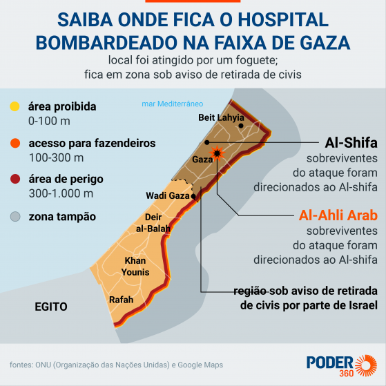 Fronteira para o envio de ajuda a Gaza deve ser aberta na 6ª feira