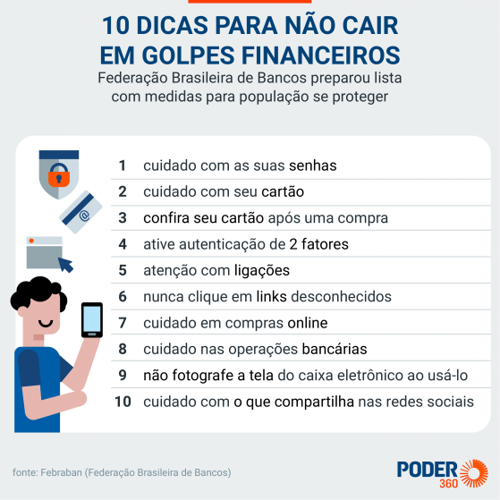 Leia 10 dicas para não cair em golpes financeiros