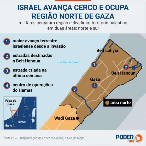 Israel avança cerco e ocupa região norte de Gaza