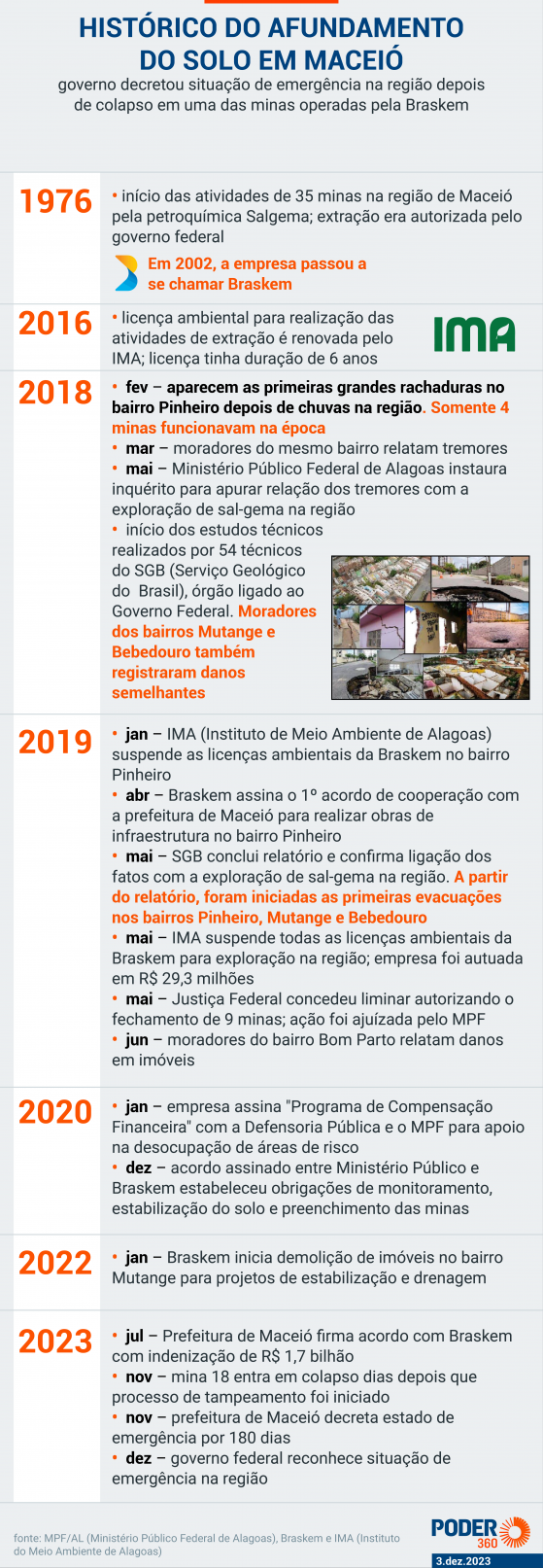 Ana Frazão  Podcast Nexus - Gamestop, Petrobras e contratos de venda de  soja.