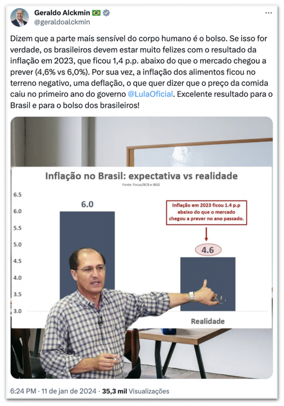 Excelente resultado, diz Alckmin sobre inflação de 2023 a 4,62%