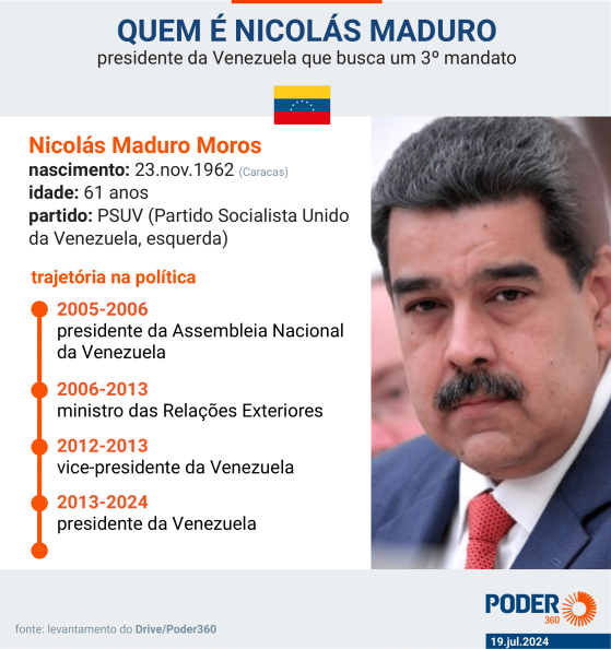 Maduro é reeleito, mantém chavismo e ficará 17 anos no poder