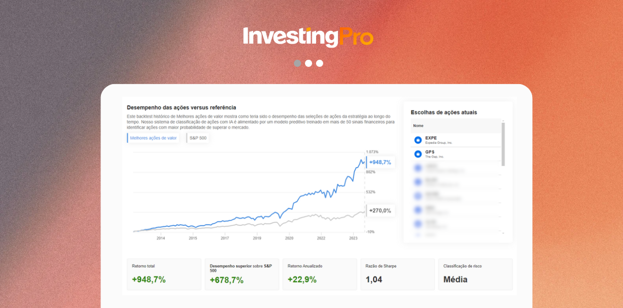 Melhores Ações de Valor - ProPicks