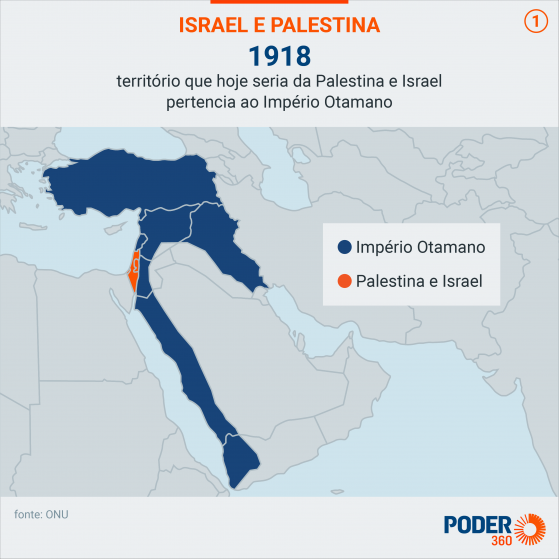 Entenda a evolução de territórios palestinos e israelenses