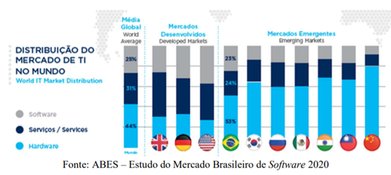 Blog Neogrid: Como funciona a operação triangular no varejo?